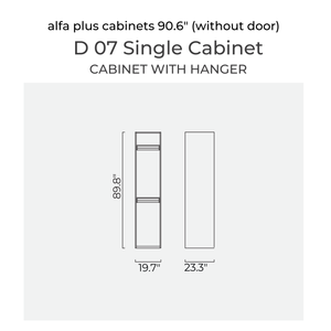 Alfa Closet