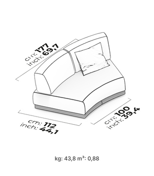 Le Mans Sectional