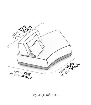 Le Mans Sectional
