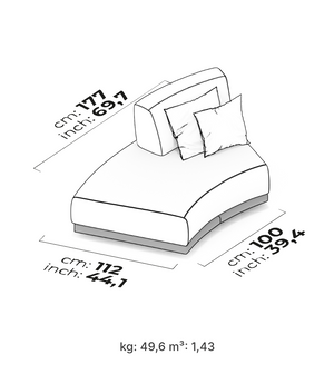 Le Mans Sectional