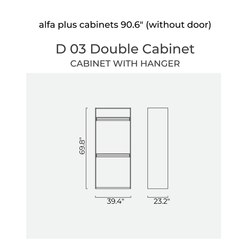 Alfa Closet