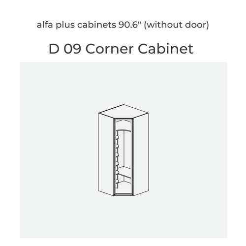 Alfa Closet