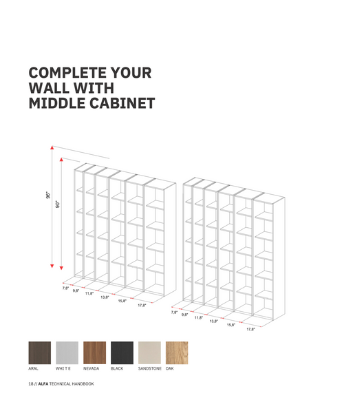 Alfa – Middle Shelf Cabinet (D10)