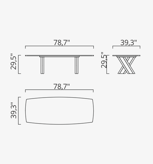Cross Table