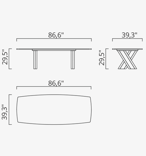 Cross Table