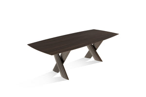 Cross Table
